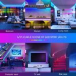 LED Strip Light Remote Control - Image 2